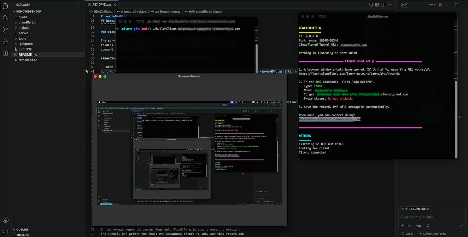 The client viewing a remote screen